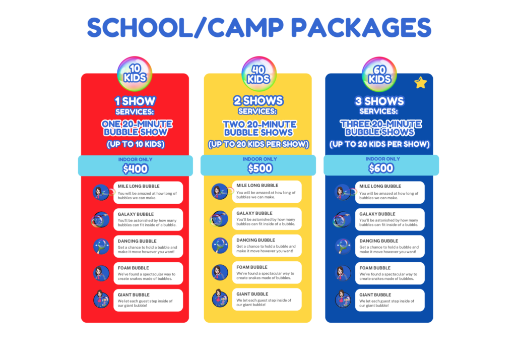 CAMP PACKAGES 1