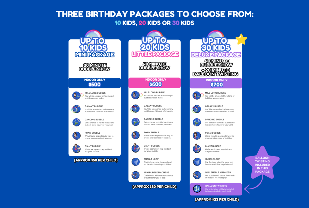 Bubble Show Toronto package options